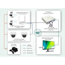 ТСН-008. Система видеонаблюдения на базе IP-видеокамер HiWatch с применением технологии Wi-Fi. HiWatch