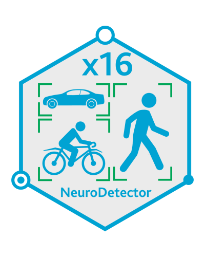 TRASSIR Neuro Detector-16. Программное обеспечение для IP-систем видеонаблюдения. Trassir в Петропавловске-Камчатском